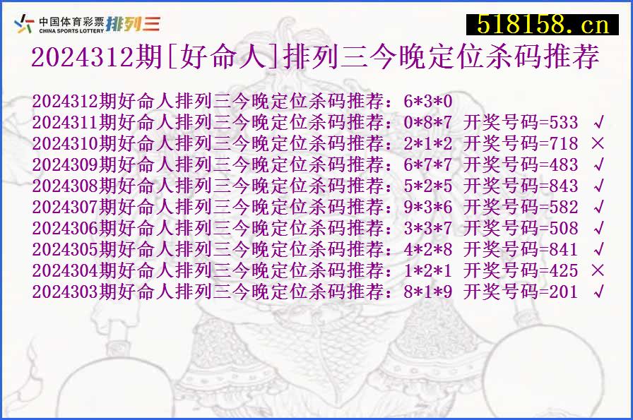 2024312期[好命人]排列三今晚定位杀码推荐