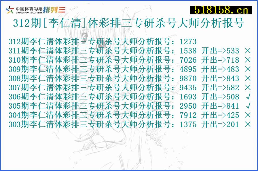 312期[李仁清]体彩排三专研杀号大师分析报号