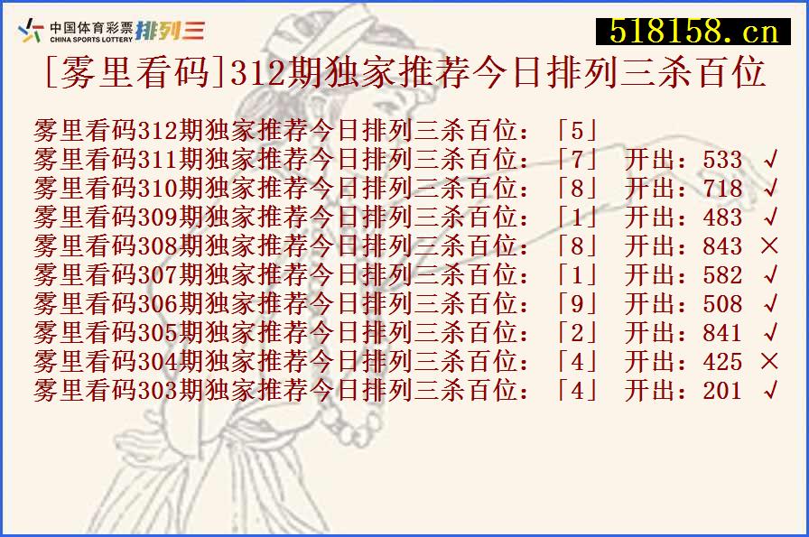 [雾里看码]312期独家推荐今日排列三杀百位