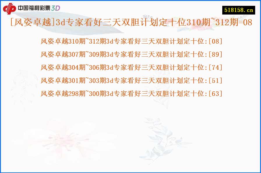 [风姿卓越]3d专家看好三天双胆计划定十位310期~312期=08