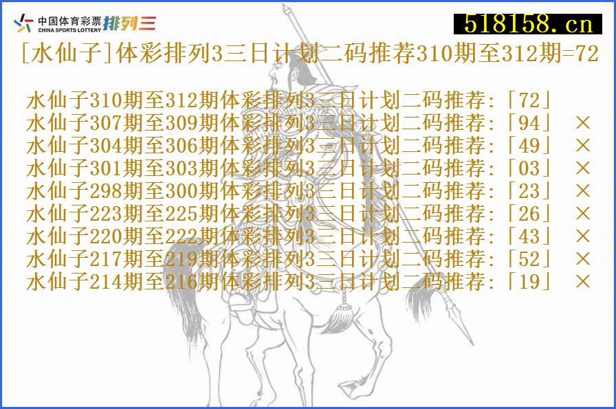 [水仙子]体彩排列3三日计划二码推荐310期至312期=72