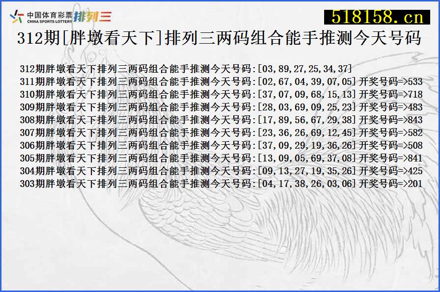 312期[胖墩看天下]排列三两码组合能手推测今天号码