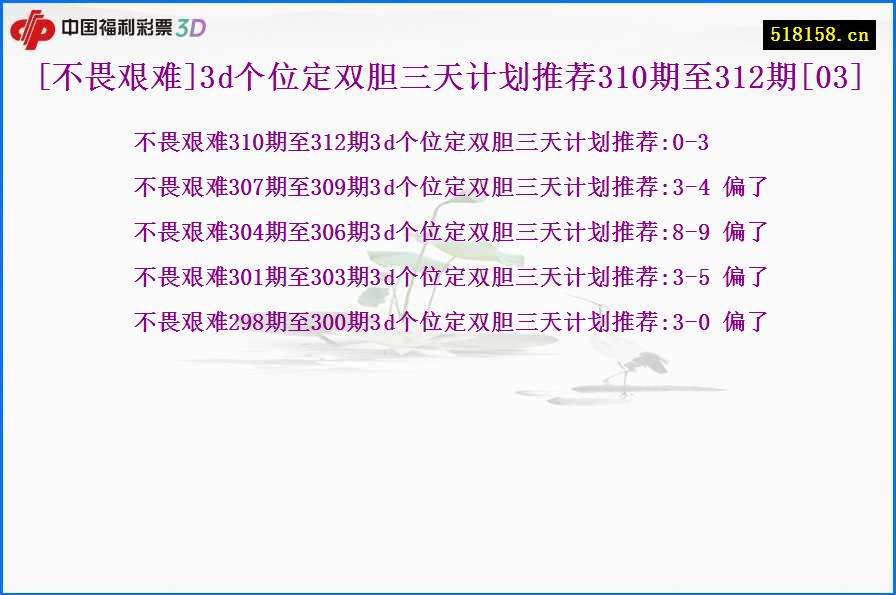 [不畏艰难]3d个位定双胆三天计划推荐310期至312期[03]