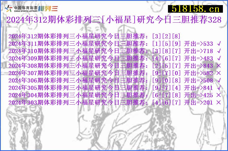 2024年312期体彩排列三[小福星]研究今日三胆推荐328