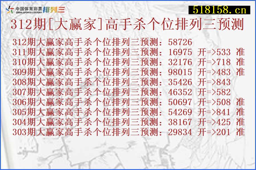 312期[大赢家]高手杀个位排列三预测