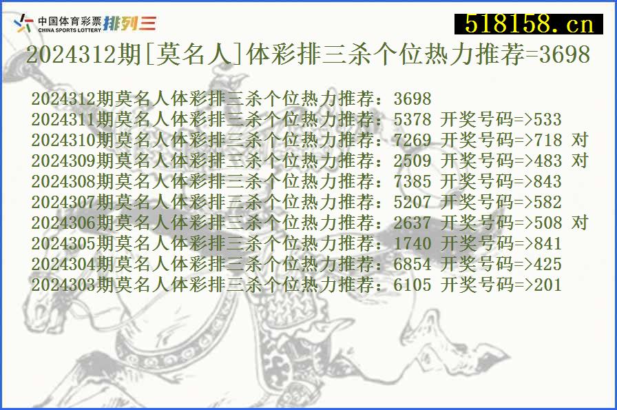 2024312期[莫名人]体彩排三杀个位热力推荐=3698