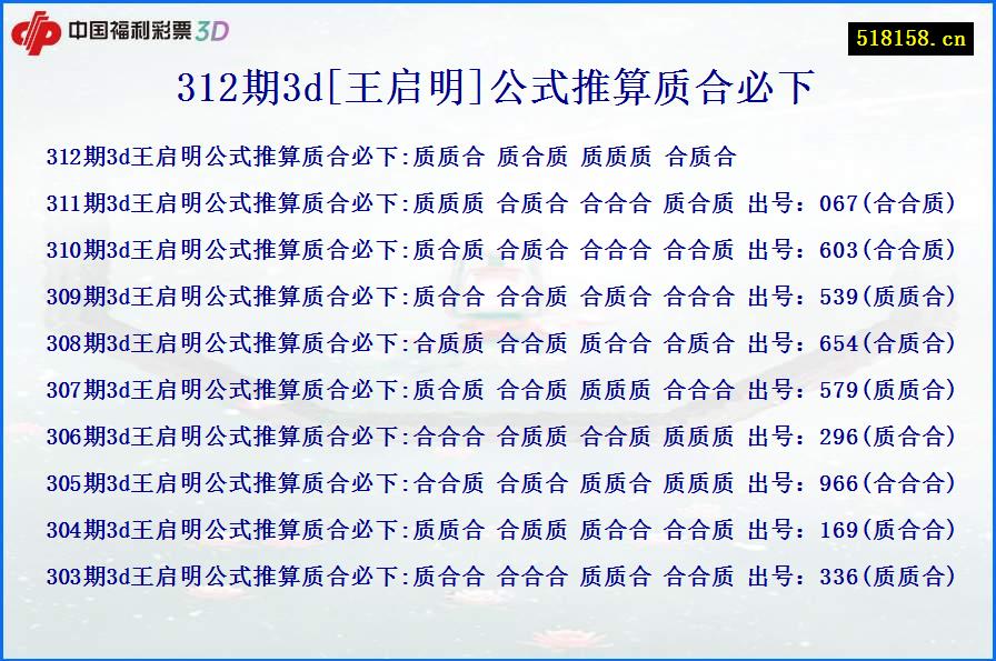 312期3d[王启明]公式推算质合必下