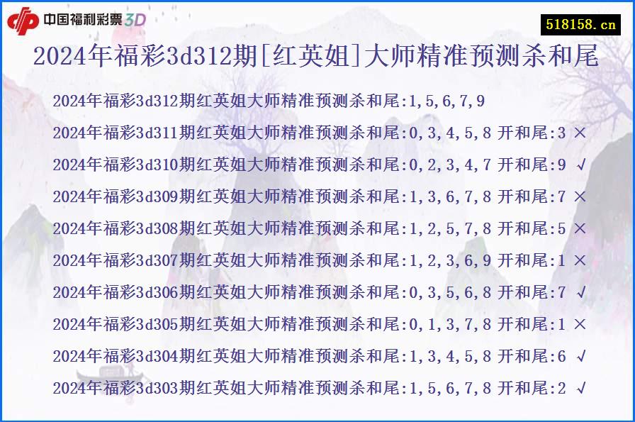 2024年福彩3d312期[红英姐]大师精准预测杀和尾