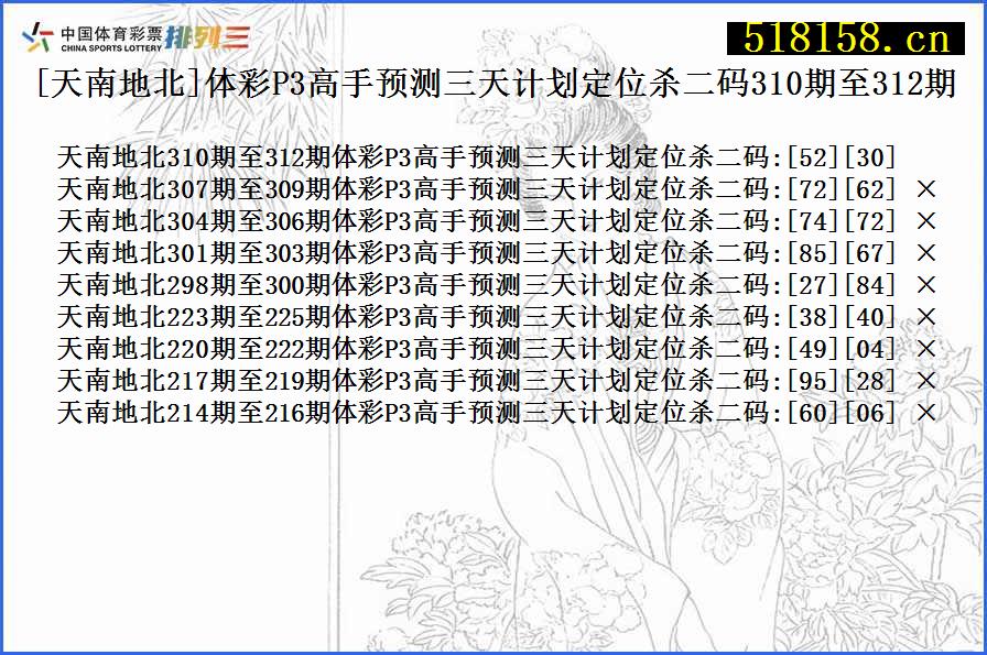 [天南地北]体彩P3高手预测三天计划定位杀二码310期至312期