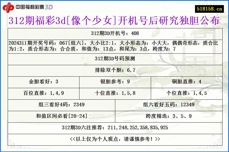 312期福彩3d[像个少女]开机号后研究独胆公布