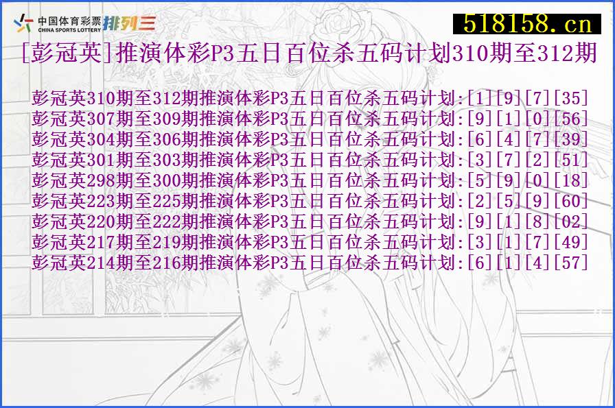 [彭冠英]推演体彩P3五日百位杀五码计划310期至312期