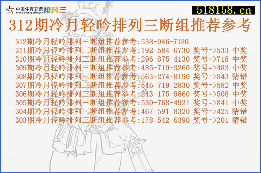 312期冷月轻吟排列三断组推荐参考