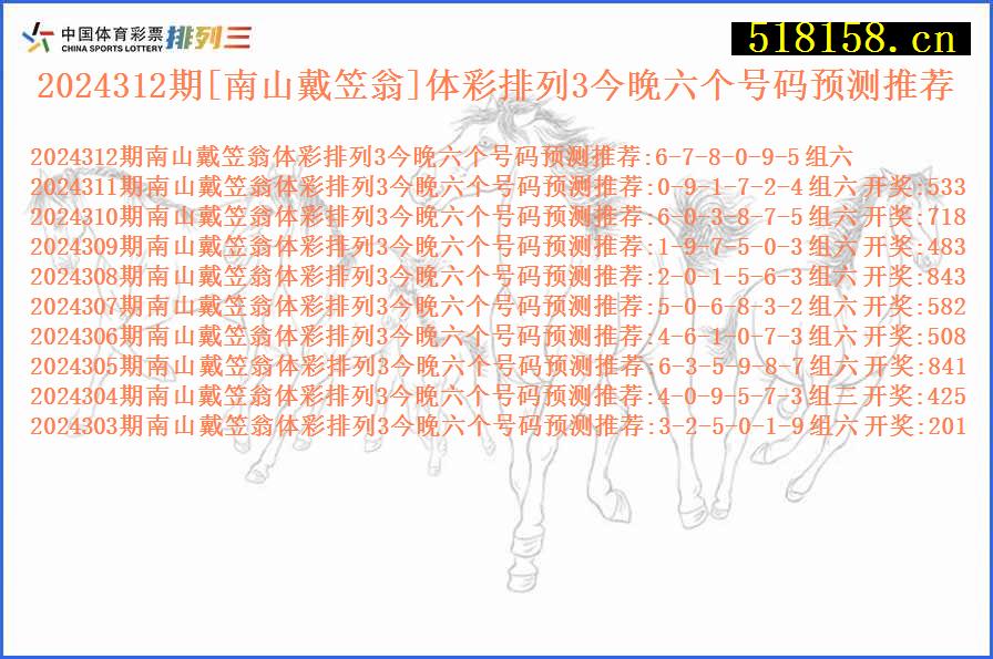 2024312期[南山戴笠翁]体彩排列3今晚六个号码预测推荐