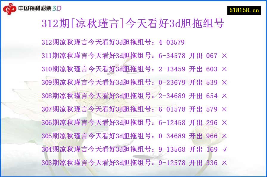 312期[凉秋瑾言]今天看好3d胆拖组号