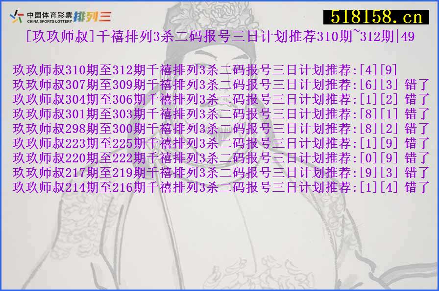 [玖玖师叔]千禧排列3杀二码报号三日计划推荐310期~312期|49