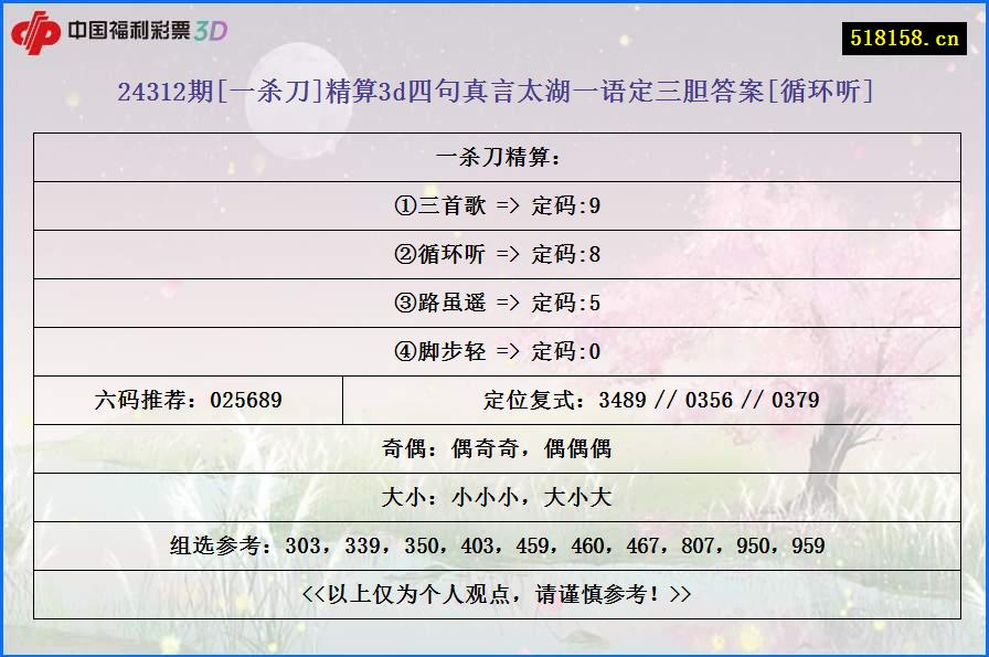 24312期[一杀刀]精算3d四句真言太湖一语定三胆答案[循环听]