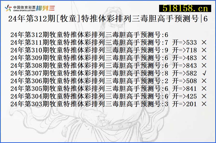 24年第312期[牧童]特推体彩排列三毒胆高手预测号|6