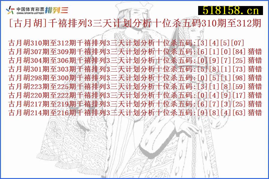 [古月胡]千禧排列3三天计划分析十位杀五码310期至312期