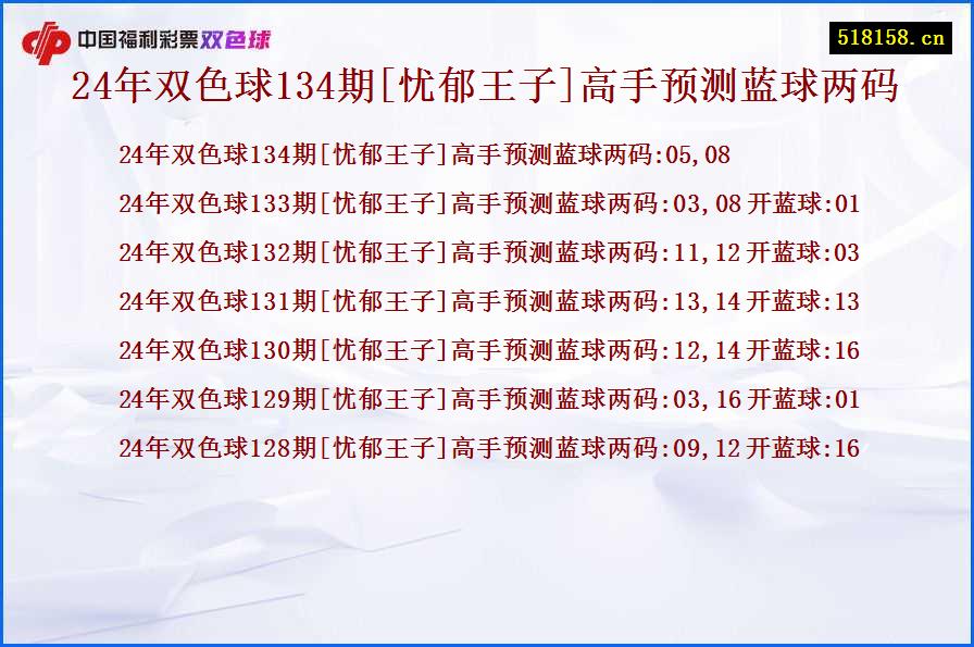 24年双色球134期[忧郁王子]高手预测蓝球两码