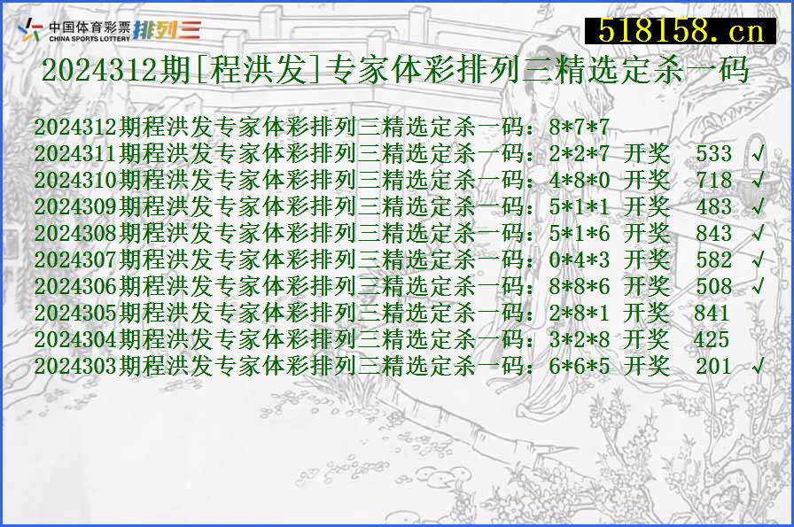 2024312期[程洪发]专家体彩排列三精选定杀一码