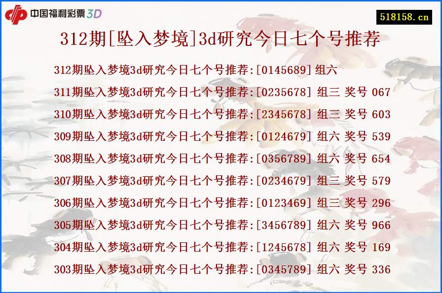 312期[坠入梦境]3d研究今日七个号推荐