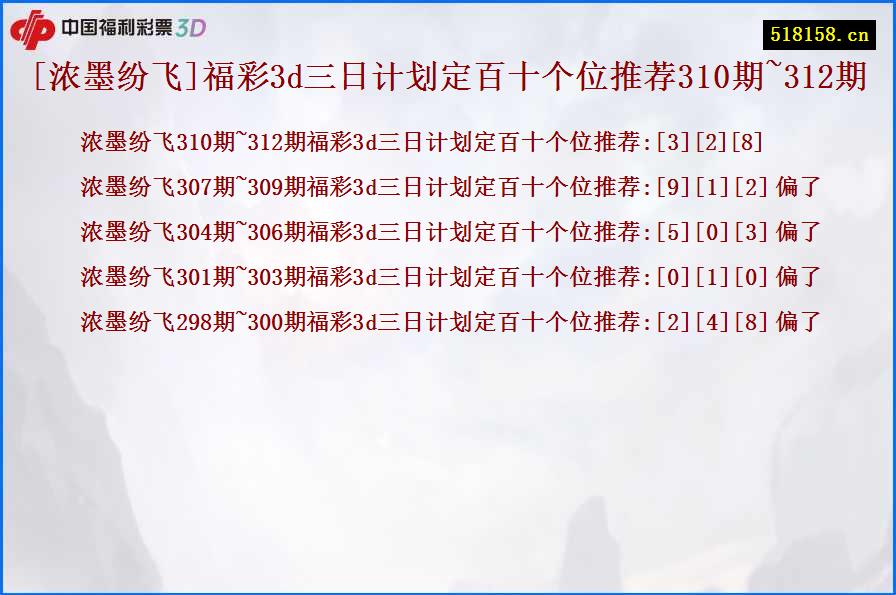 [浓墨纷飞]福彩3d三日计划定百十个位推荐310期~312期