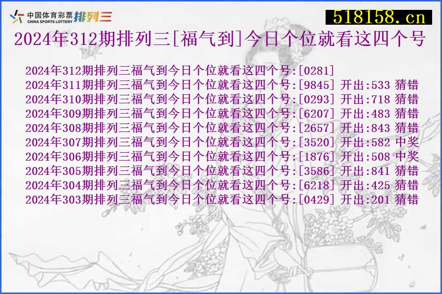 2024年312期排列三[福气到]今日个位就看这四个号