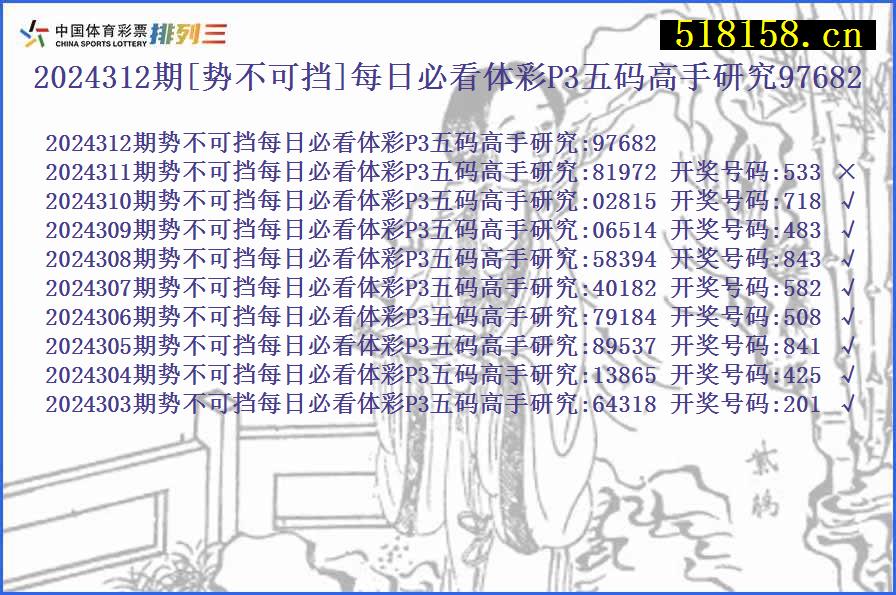 2024312期[势不可挡]每日必看体彩P3五码高手研究97682