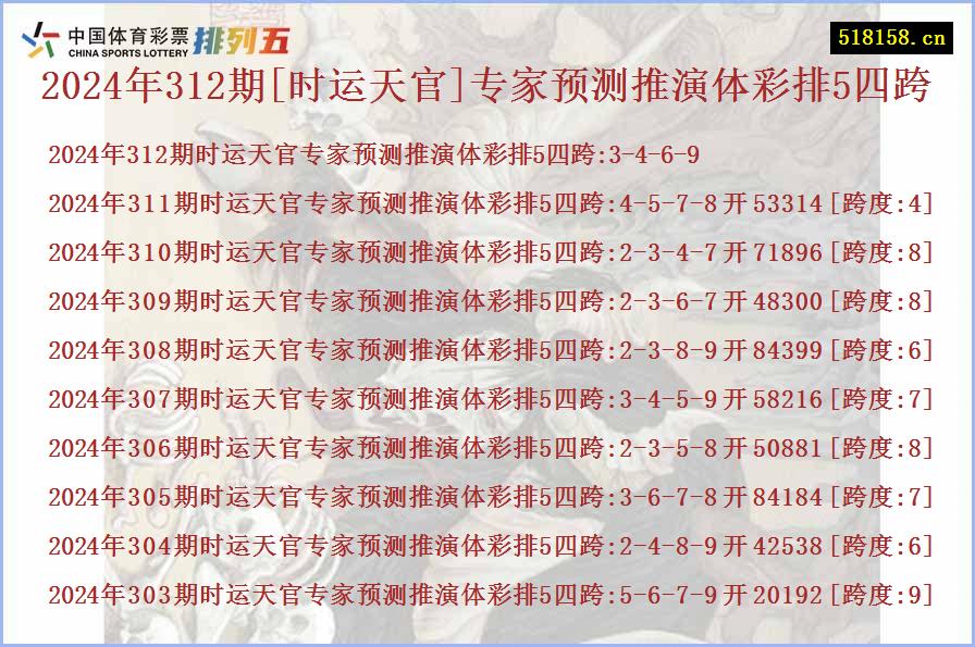 2024年312期[时运天官]专家预测推演体彩排5四跨