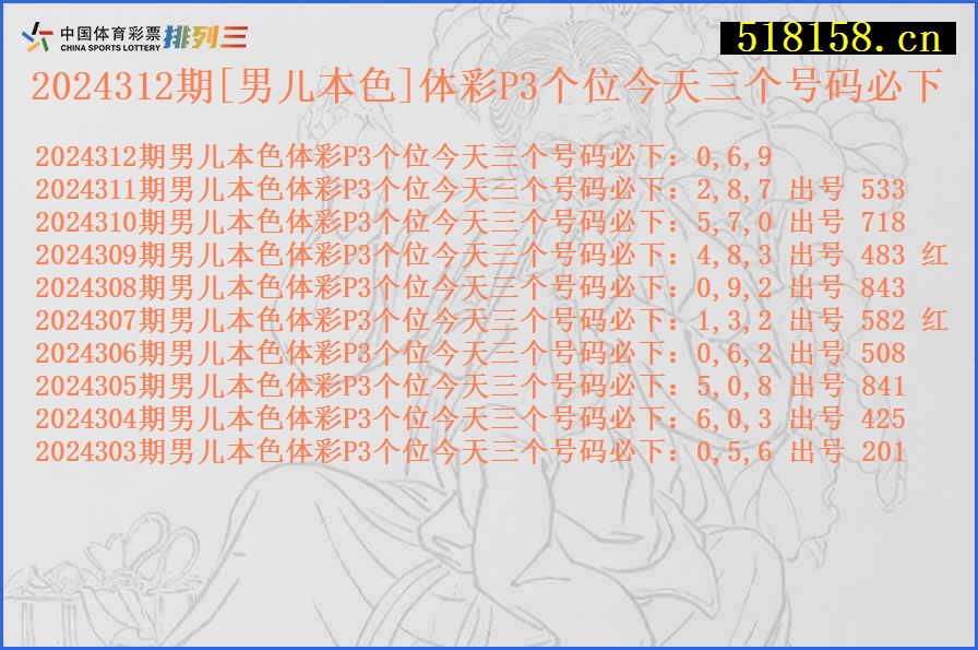 2024312期[男儿本色]体彩P3个位今天三个号码必下