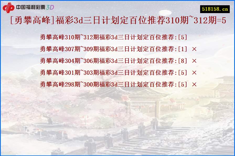 [勇攀高峰]福彩3d三日计划定百位推荐310期~312期=5