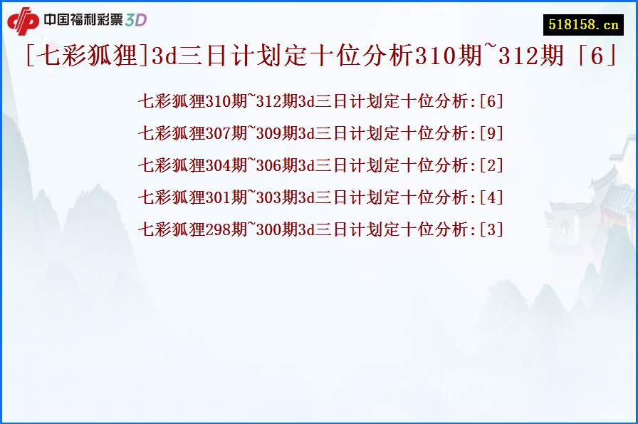 [七彩狐狸]3d三日计划定十位分析310期~312期「6」