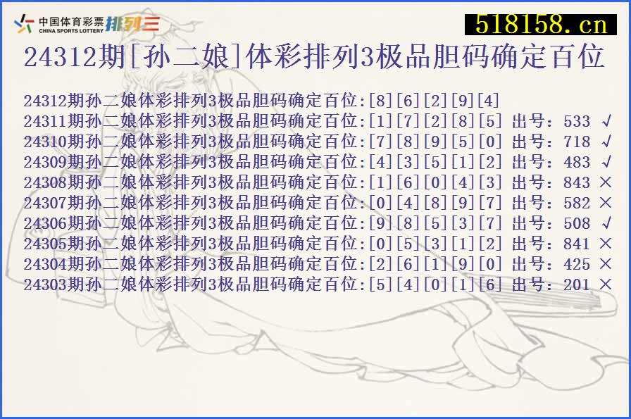 24312期[孙二娘]体彩排列3极品胆码确定百位