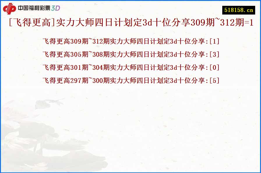 [飞得更高]实力大师四日计划定3d十位分享309期~312期=1