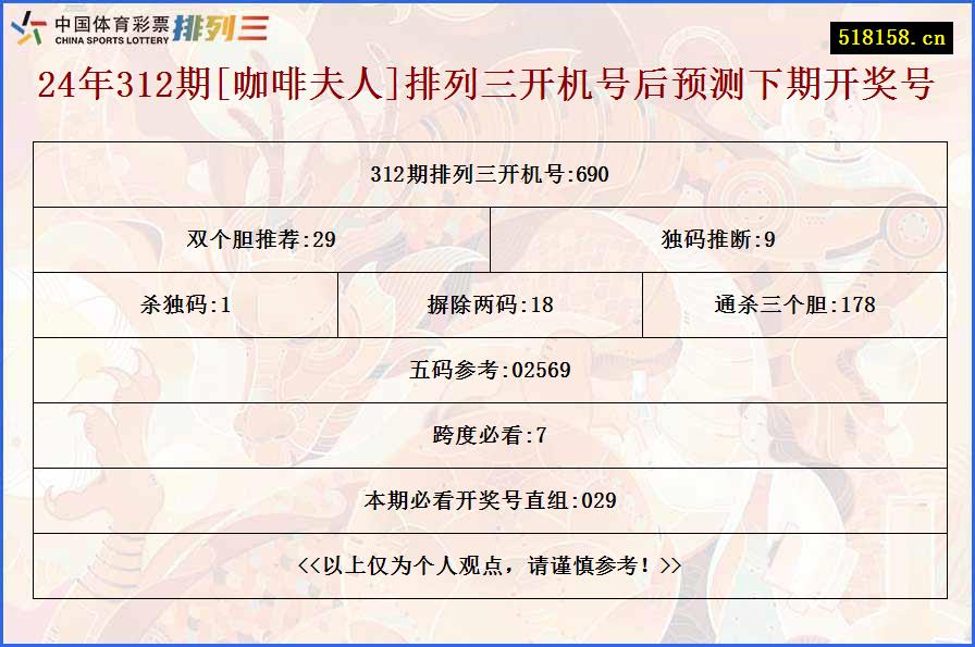 24年312期[咖啡夫人]排列三开机号后预测下期开奖号