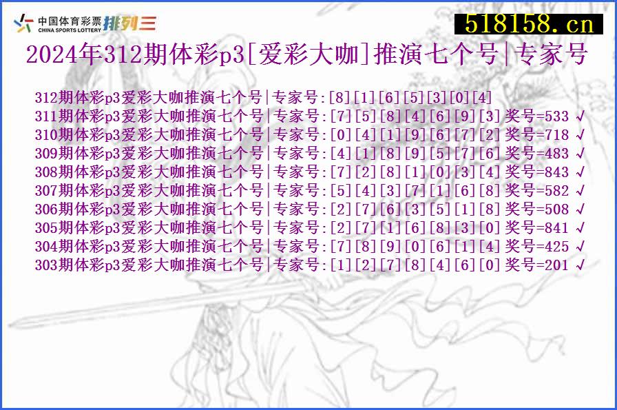 2024年312期体彩p3[爱彩大咖]推演七个号|专家号