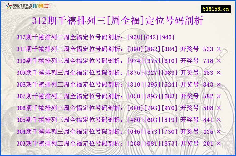 312期千禧排列三[周全福]定位号码剖析