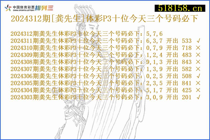 2024312期[龚先生]体彩P3十位今天三个号码必下