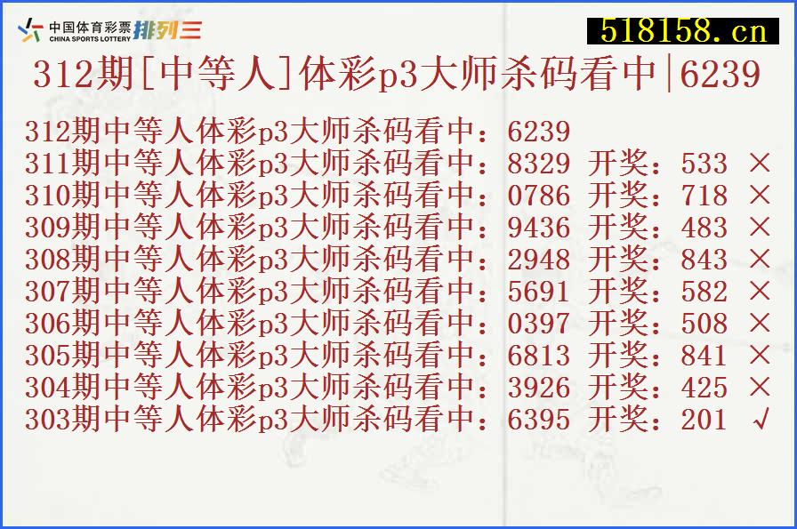 312期[中等人]体彩p3大师杀码看中|6239