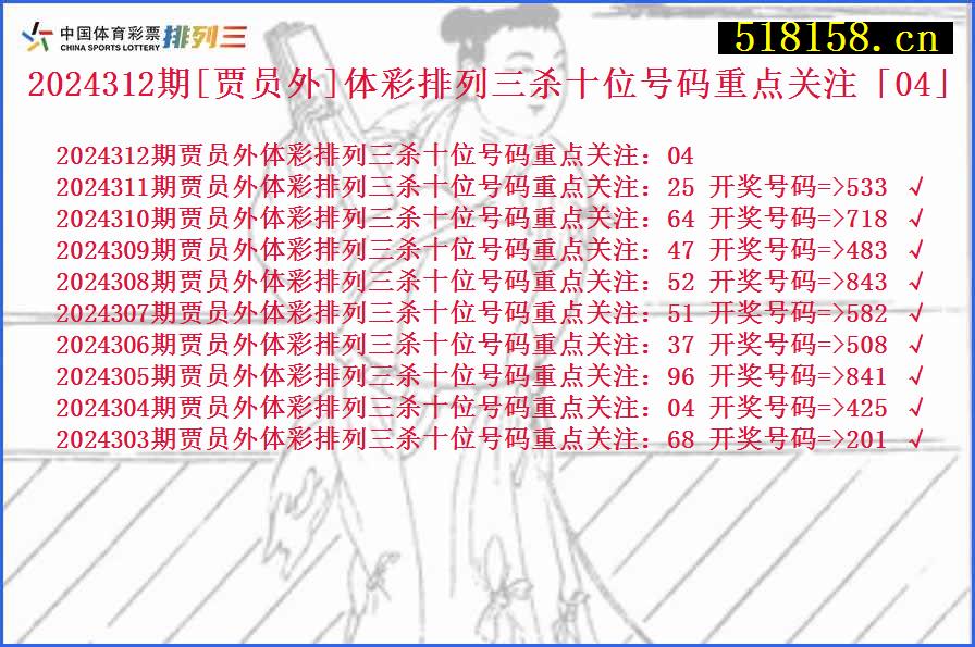 2024312期[贾员外]体彩排列三杀十位号码重点关注「04」