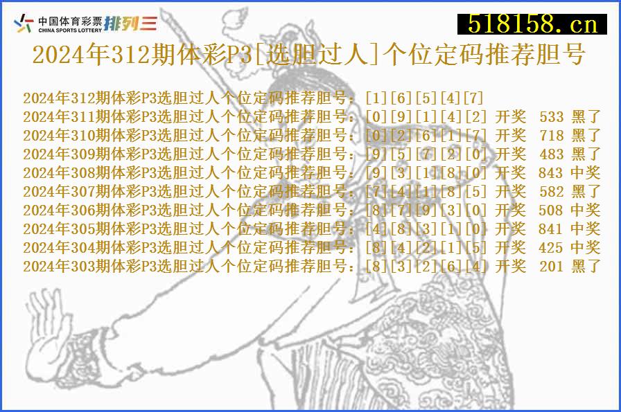 2024年312期体彩P3[选胆过人]个位定码推荐胆号