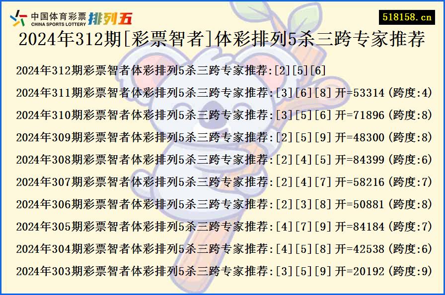 2024年312期[彩票智者]体彩排列5杀三跨专家推荐