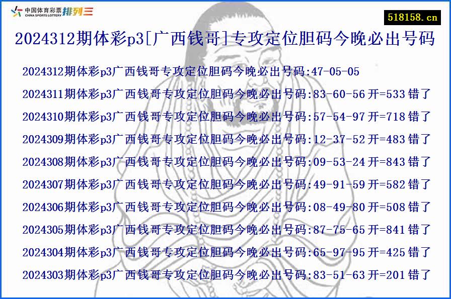 2024312期体彩p3[广西钱哥]专攻定位胆码今晚必出号码