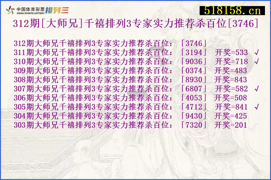 312期[大师兄]千禧排列3专家实力推荐杀百位[3746]