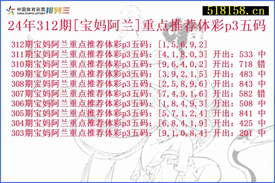 24年312期[宝妈阿兰]重点推荐体彩p3五码