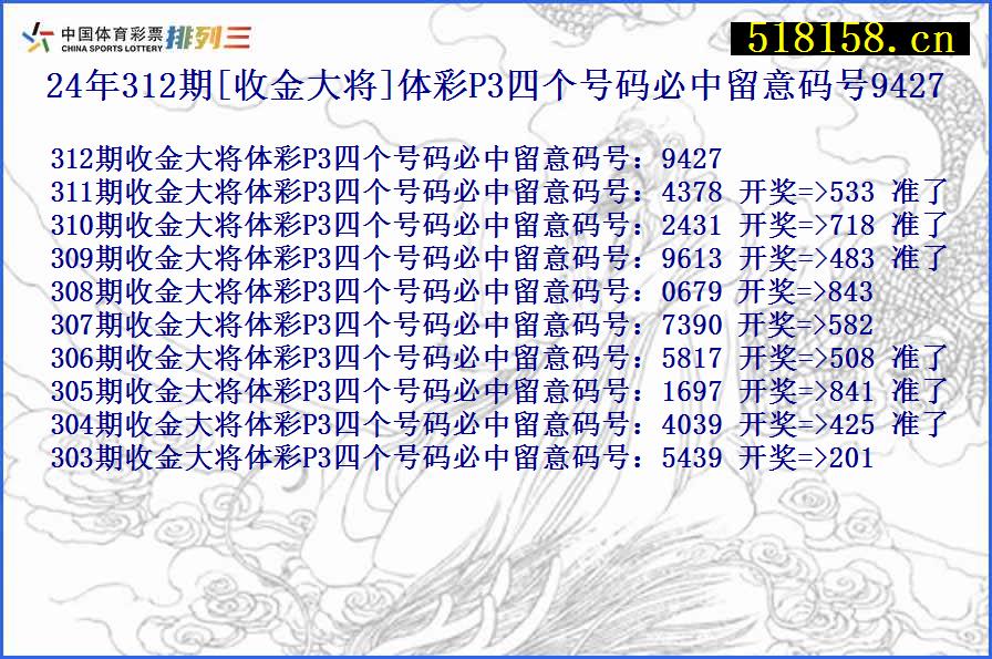 24年312期[收金大将]体彩P3四个号码必中留意码号9427