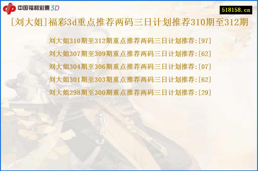 [刘大姐]福彩3d重点推荐两码三日计划推荐310期至312期