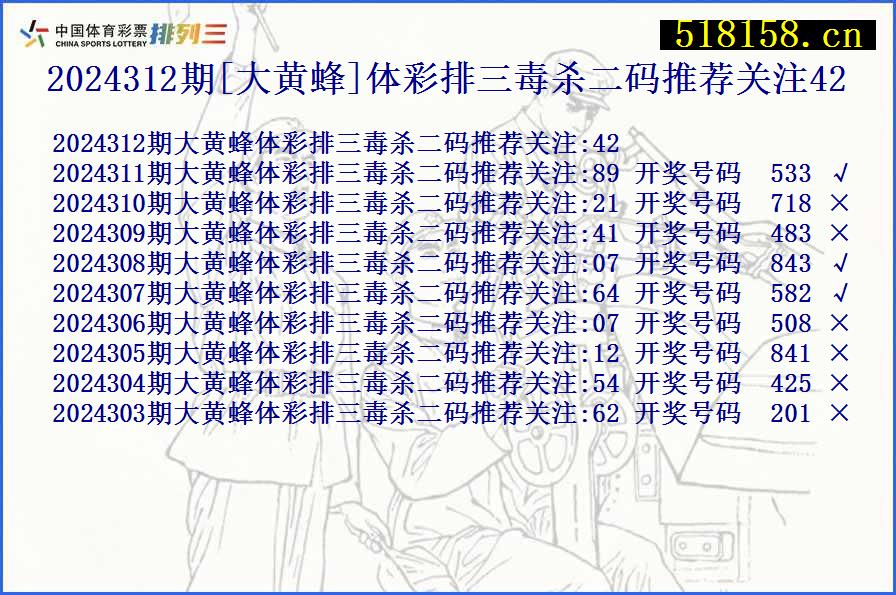 2024312期[大黄蜂]体彩排三毒杀二码推荐关注42