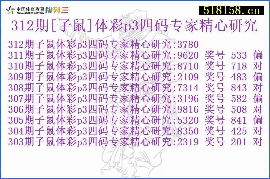 312期[子鼠]体彩p3四码专家精心研究