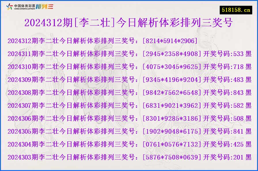 2024312期[李二壮]今日解析体彩排列三奖号